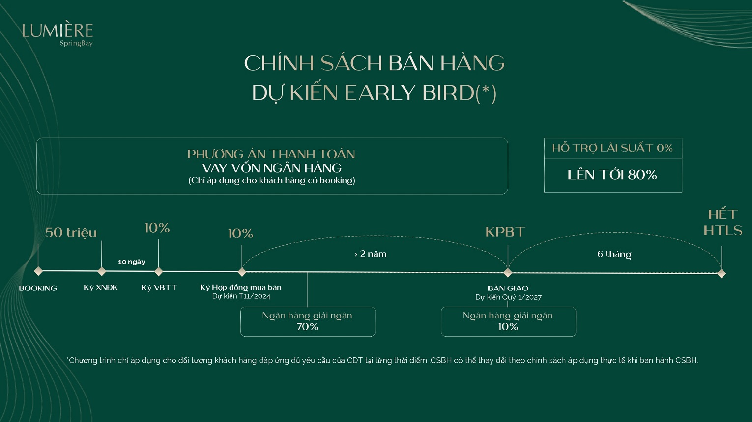 chính sách bán hàng dự án lumiere springbay