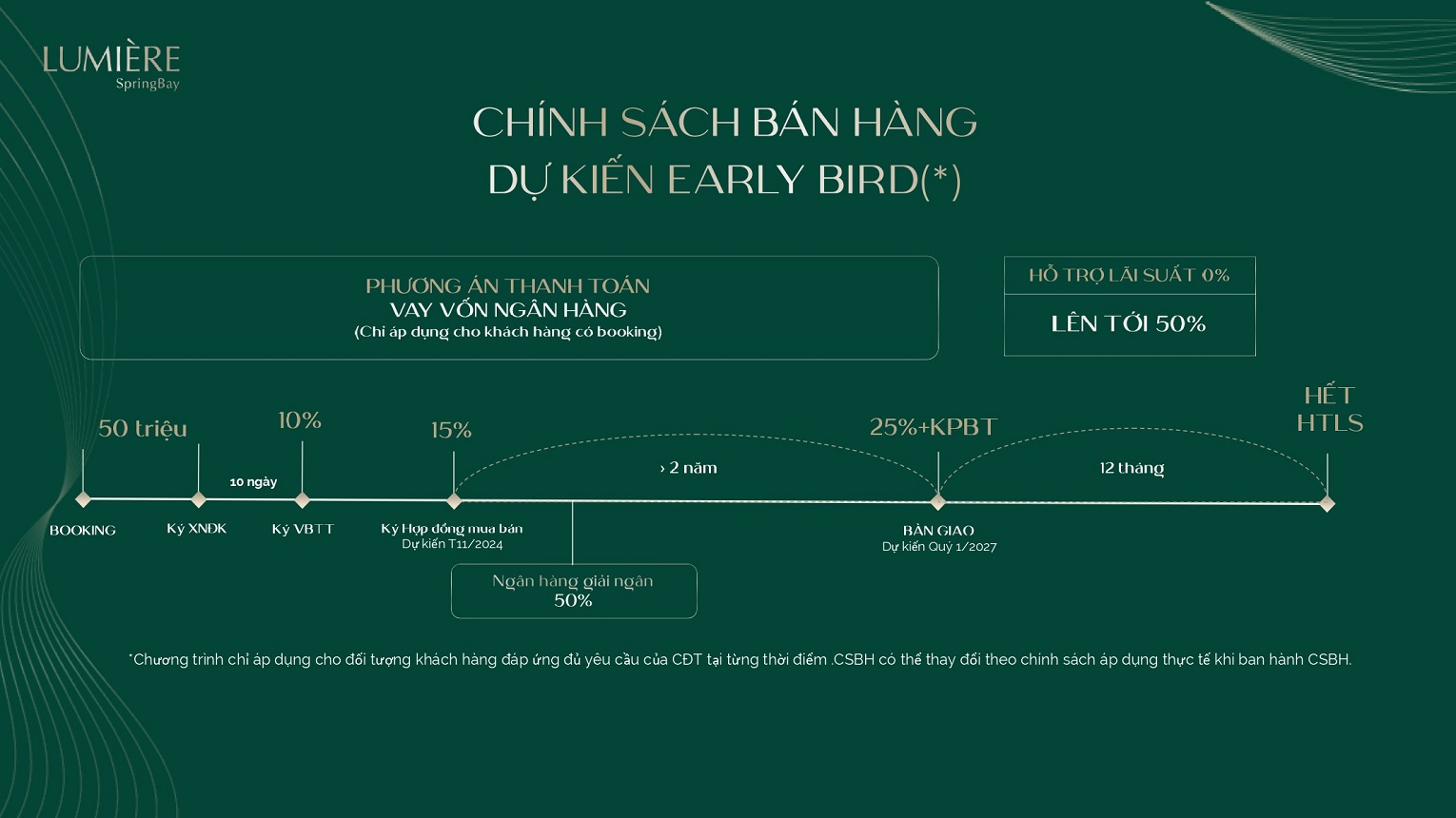 chính sách bán hàng dự án lumiere springbay